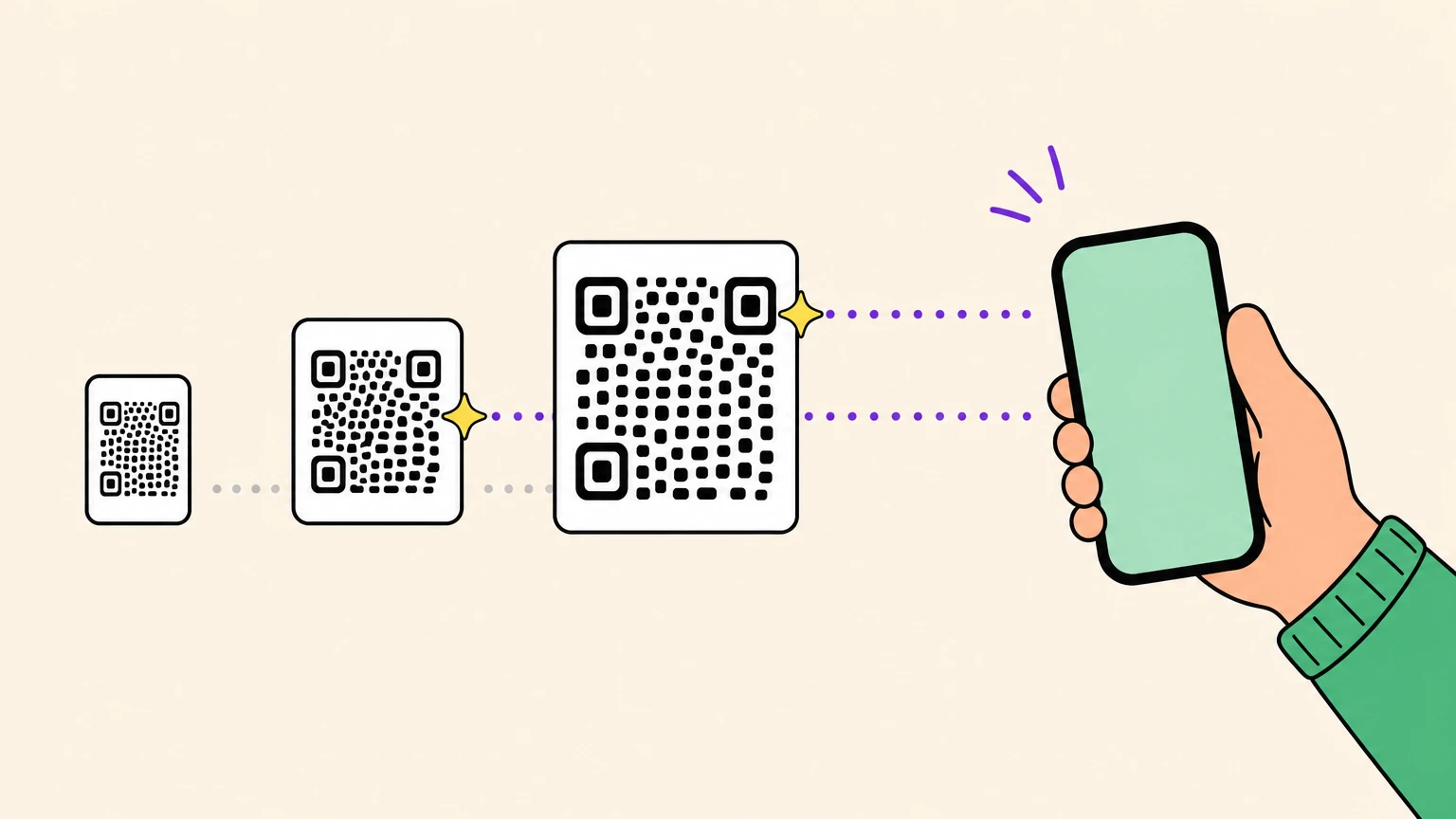 Trois cartes avec le même QR code imprimé en petit, moyen et grand, et une main tenant un téléphone à bout de bras : les pointillés atteignent les deux grands codes, la ligne vers le petit code s'éteint